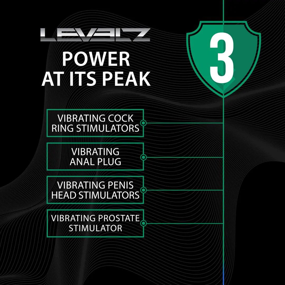 Levelz Vibrating and Thrusting Silicone Tri O Cockring with Prostate Stimulator - Loveangels