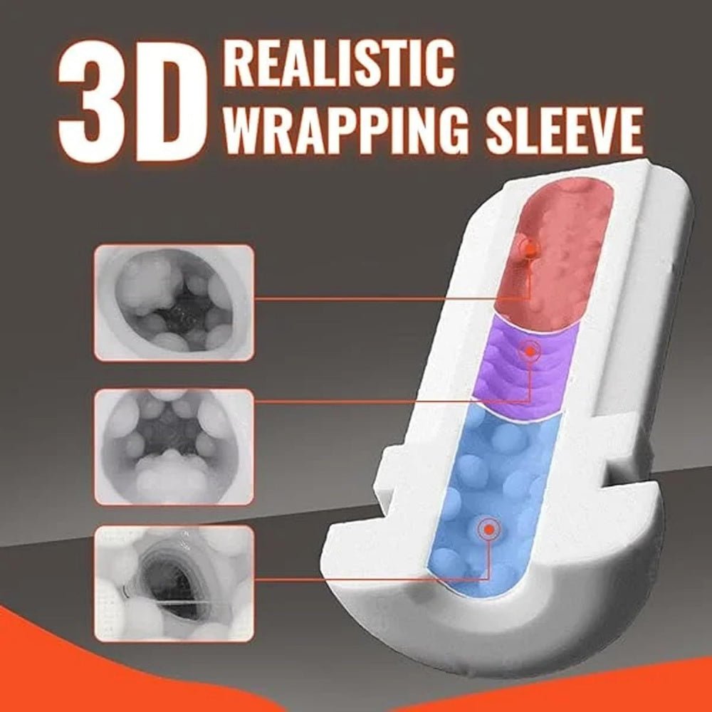 Loveangels Deep Throat Automatic Sucking, Thrusting, Vibrating and Moaning Masturbator - Loveangels