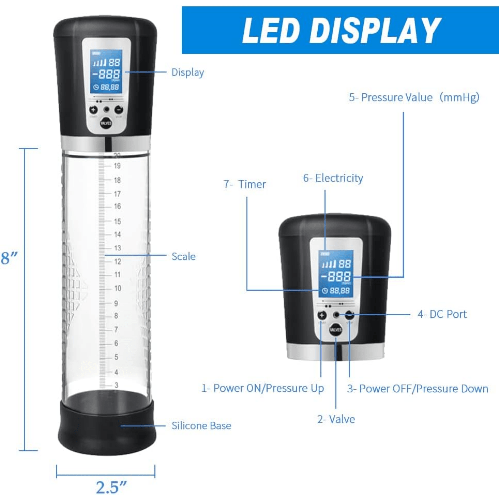 Loveangels LCD Display Rechargeable Passion Pump - Loveangels