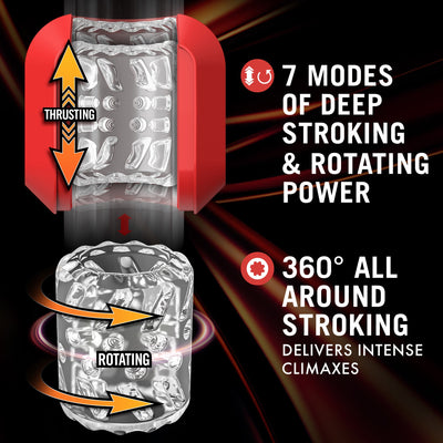 Loveangels Rotating and Thrusting Pleasure Cube - Loveangels