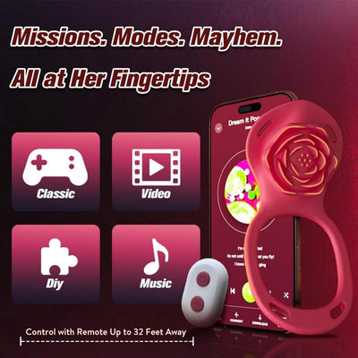 Loveangels Secret Flow Wearable Vibrator With Remote And App Control - Loveangels