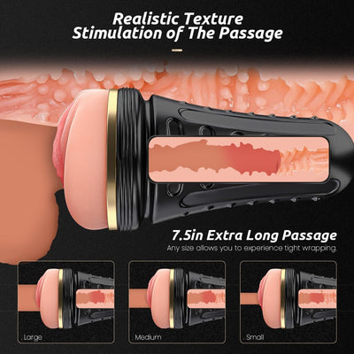 Loveangels Soft Grip Realistic TPR Masturbator - Loveangels