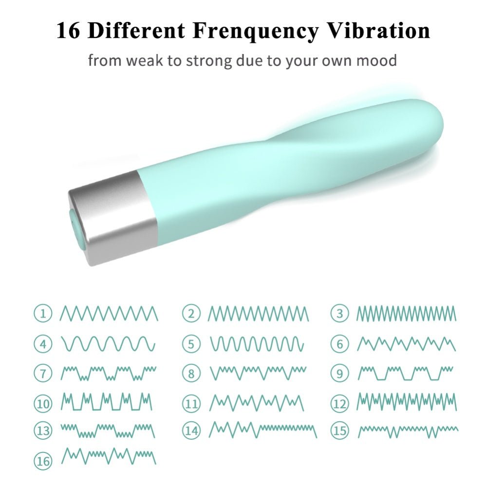 Loveangels Spiral Bullet Vibrator - Loveangels