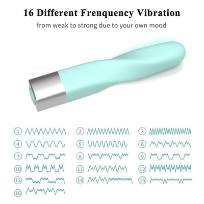 Loveangels Spiral Bullet Vibrator - Loveangels