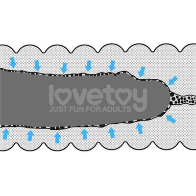 Lovetoy Male Masturbator Virgin Vagina and Anus - Loveangels