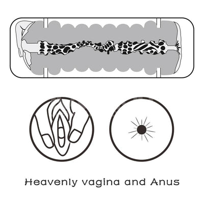 Lovetoy Male Masturbator Virgin Vagina and Anus - Loveangels