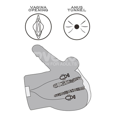 Lovetoy Streetgirls Dual Motor Pulse Masturbator - Loveangels