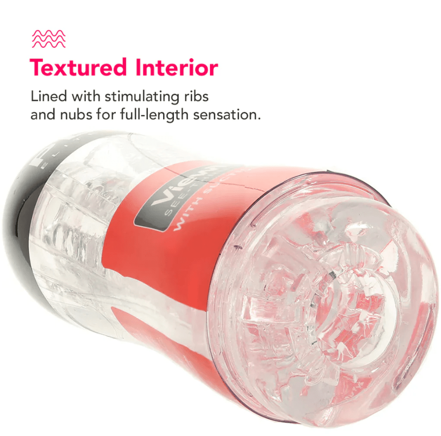 PDX Elite View Tube See Through Stroker - Loveangels