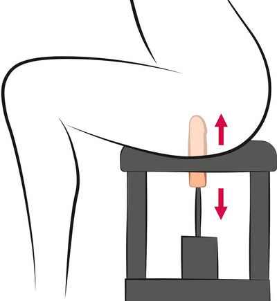 The Banger Sit - On Climaxer - Loveangels