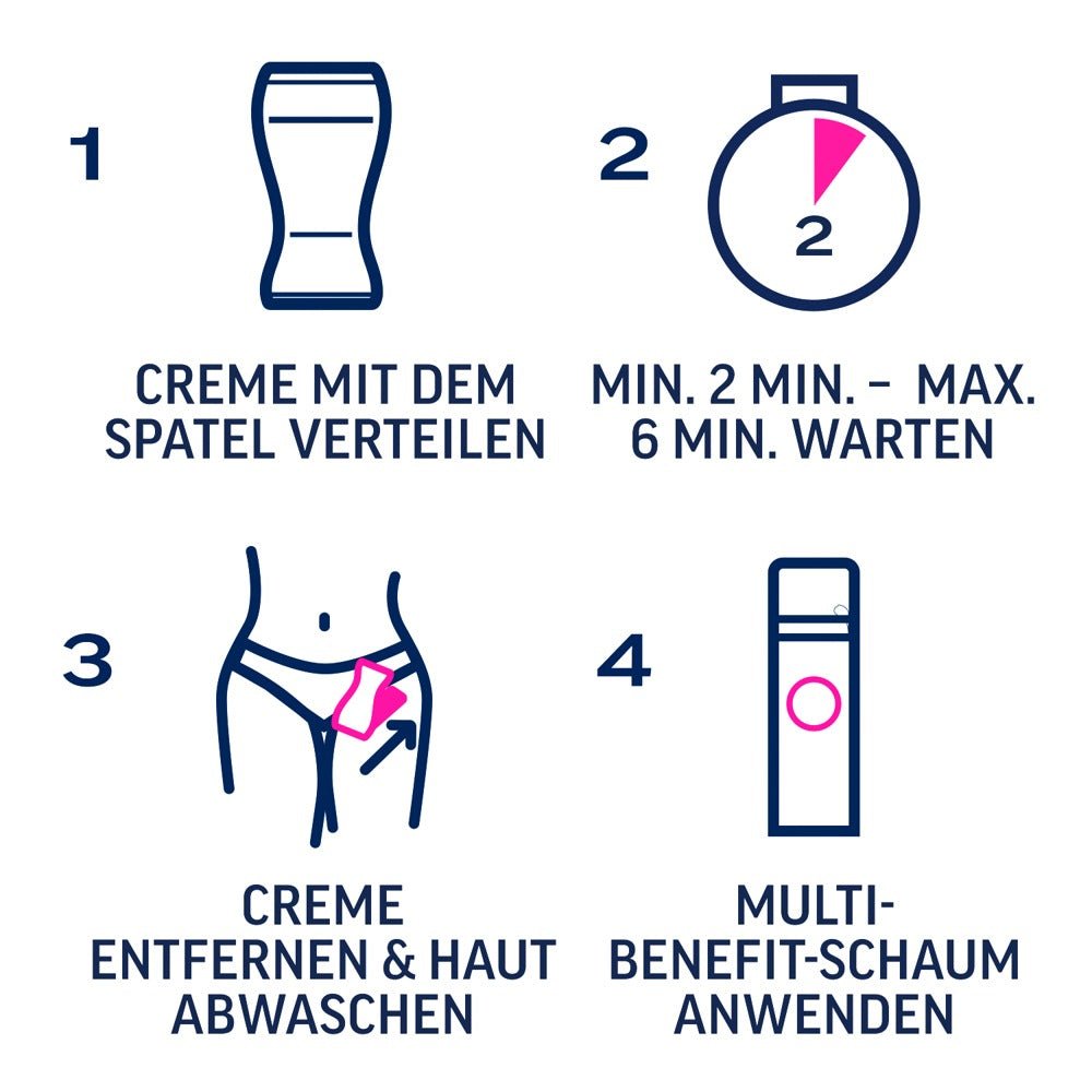 Veet XPERT Intimate Hair Removal Set - Loveangels