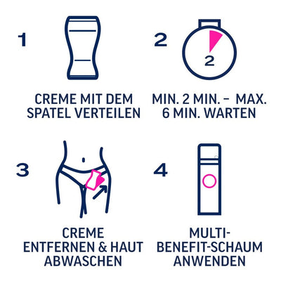 Veet XPERT Intimate Hair Removal Set - Loveangels