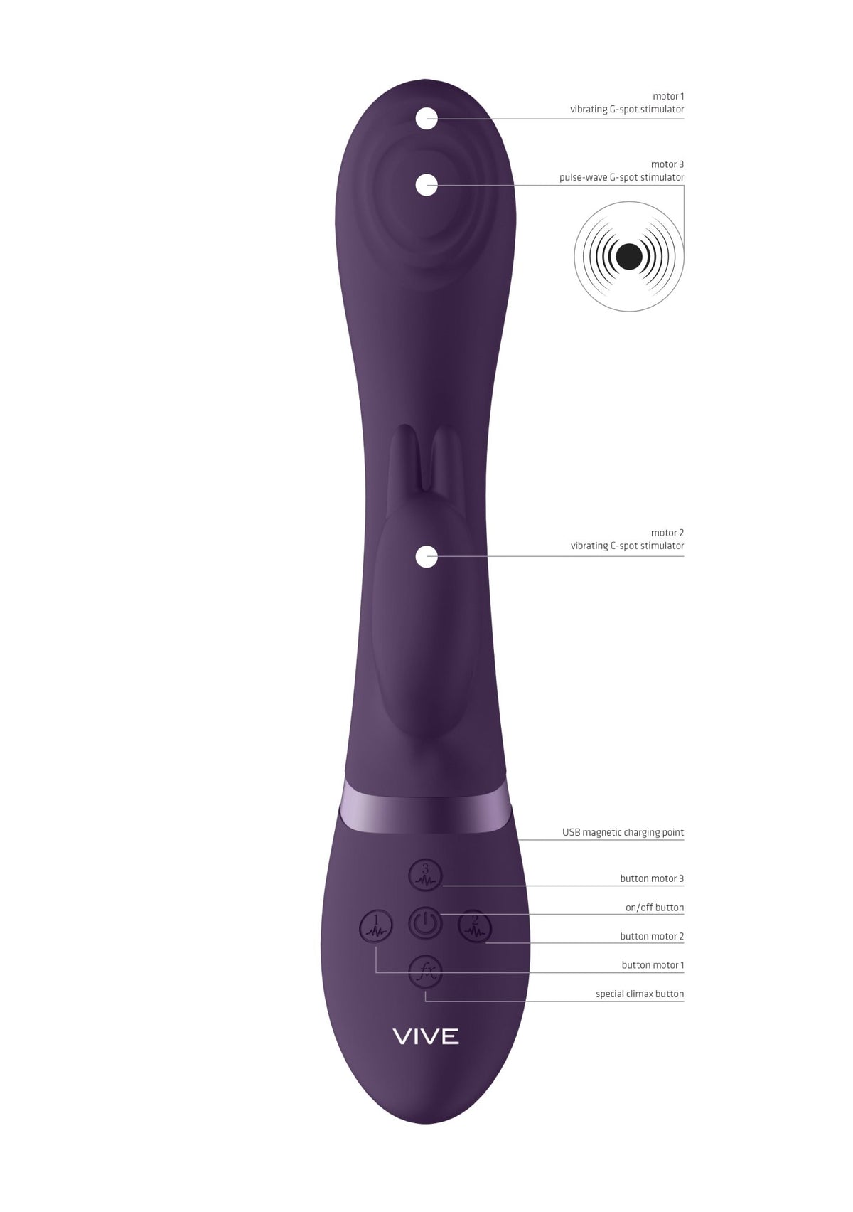 Vive Cato - G-Spot Pulse Rabbit Vibrator - Loveangels