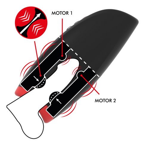 Jamyjob Novax dual motors