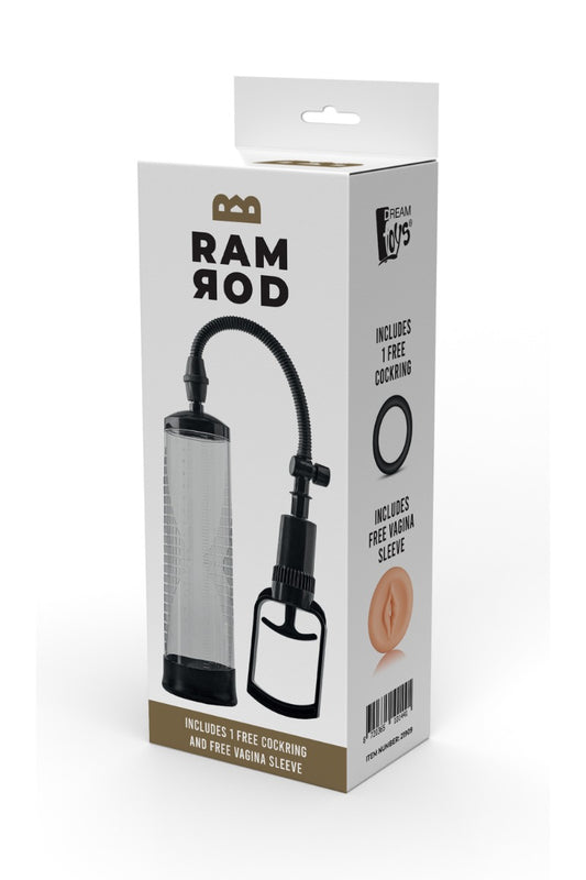 Ramrod Penis Pump Trigger box