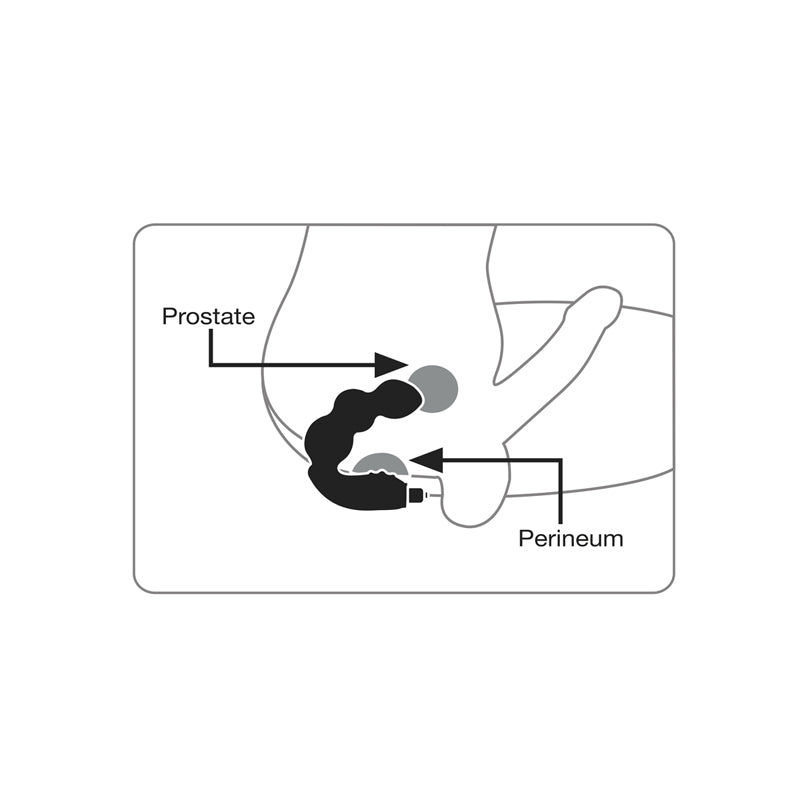 Rocks Off Big Boy Prostate Vibrator use