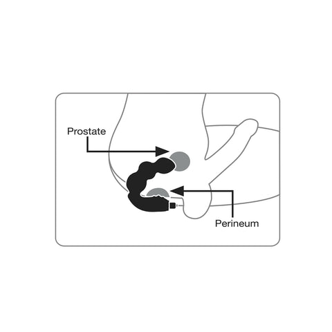 Rocks Off Big Boy Prostate Vibrator use