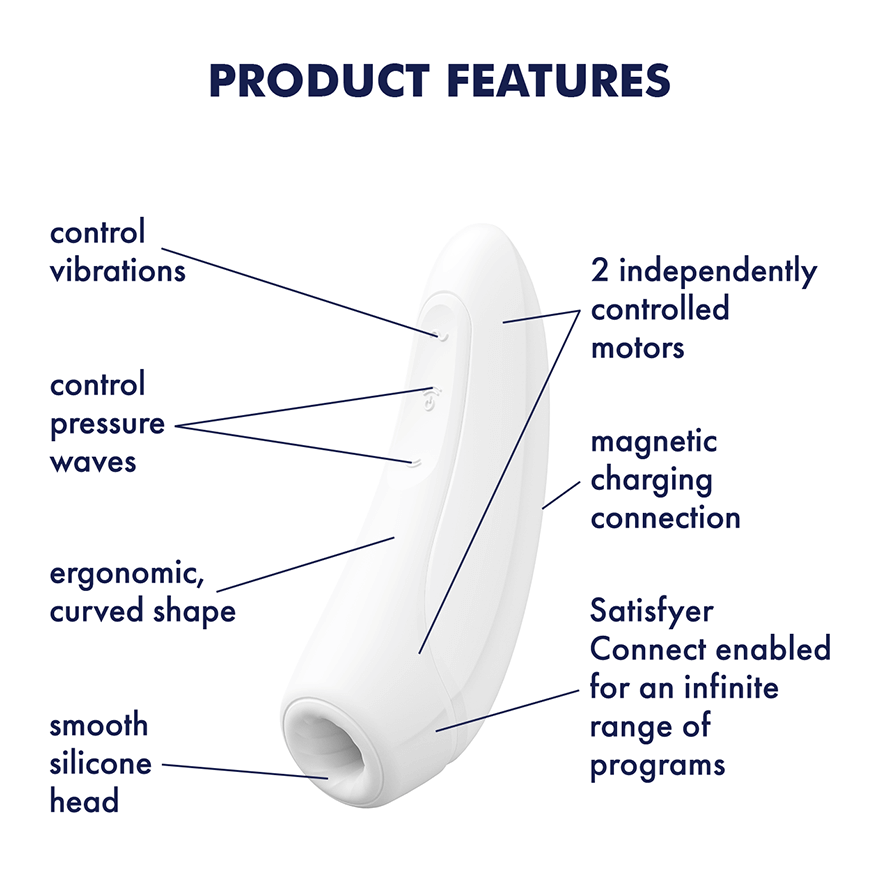 Satisfyer Curvy 1 Plus features