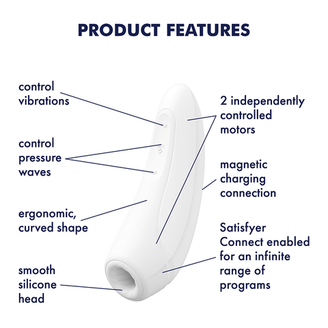Satisfyer Curvy 1 Plus features