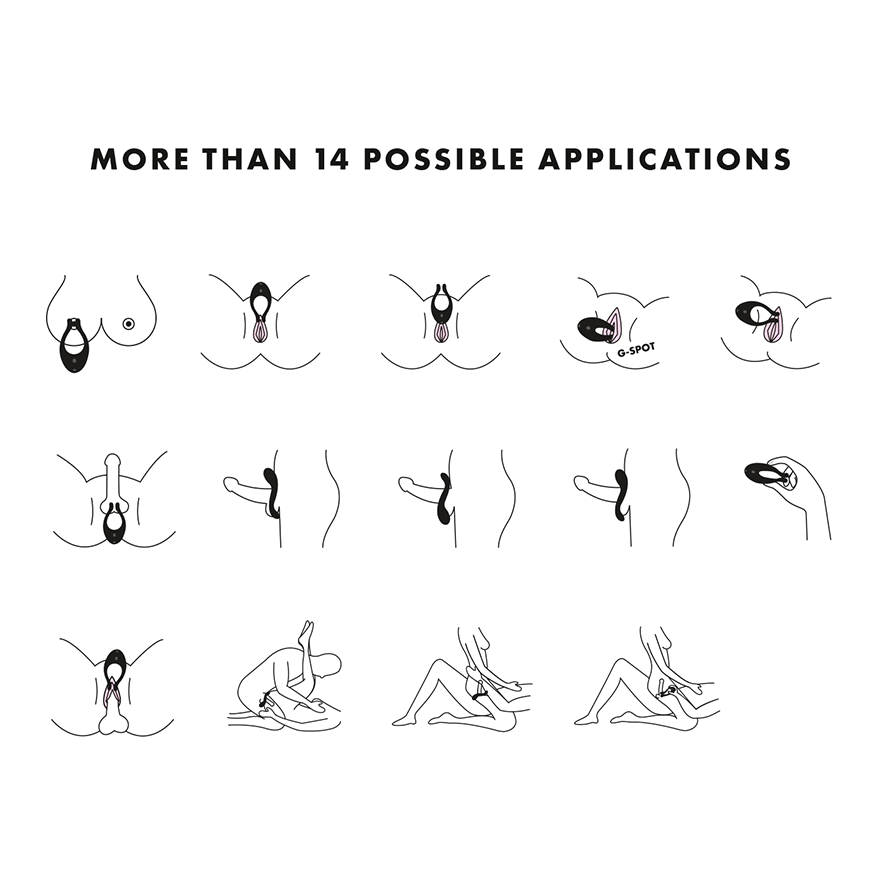 Satisfyer Endless Joy ways to use