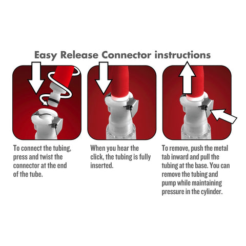 Temptasia Nipple Pump System instructions