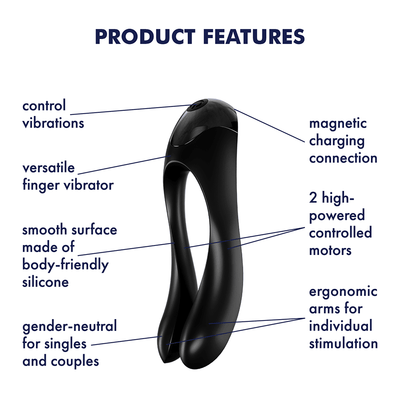 Satisfyer Candy Cane Finger Vibe - Loveangels