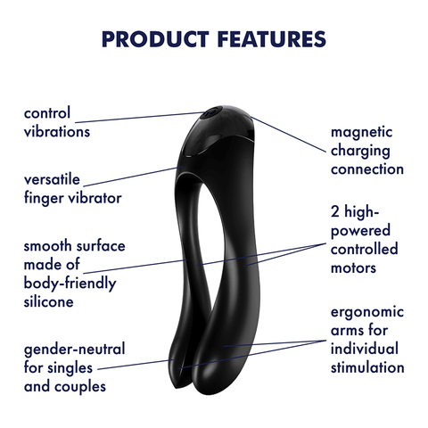 Satisfyer Candy Cane Finger Vibe - Loveangels